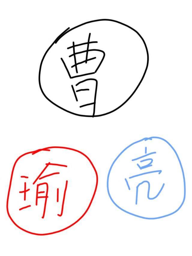 三“锅”演义[三国]